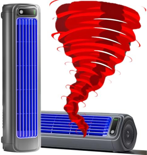 BLOOOK Outfany - Shirem Cooling Ace - Ventilateur électrique sans fil (3 niveaux, montage mural, sur table) - Pour bureau, maison, bureau