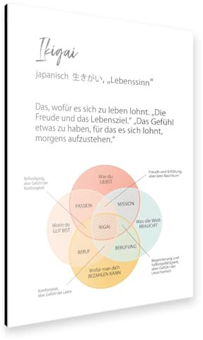 artboxONE Alu-Print 90x60 cm Ikigai von Knstler Dimaz Art