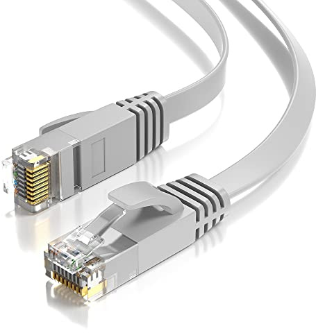 JAMEGA – 4m Cat.6 Netzwerkkabel/Flachbandkabel Patchkabel Ethernet LAN / RJ45 Kabel Verlegekabel Flach in grau | 1 Gbit/s | 250Mhz | kompatibel zu CAT.5 / Cat.5e / CAT.6