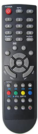 Ersatz Fernbedienung fur Seg Cordoba Trento Utah Neu