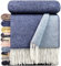 STTS International Kaschmir Decke Wolldecke Wohndecke 100% Merinowolle - Kaschmir - Mix 140 x 200 cm sehr weiches Plaid Kuscheldecke Faro (Dunkelblau-Blau (Double face))