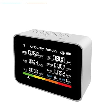 Rilevatore di gas, WIFI 13in1 Tester della qualità 'aria CO2/TVOC/HCHO/PM2.5/PM1.0/PM10/Temperatura/Ora/Data/Allarme/Timer/Cronometro Strumento misuratore di CO2,per casa e camper(WHITE)