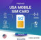 GlobalSims USA Prepaid Sim Card | 30 Days | 5G T-Mobile Network | Unlimited Calls, Texts & Data (30 Days - Unlimited Data)