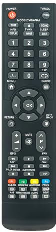 VINABTY NF036RD Ersatz Fernbedienung Kompatibel mit Funai TV LT7-M32BB LH7-M22BB LT8-M40BB LH7-M19BB LH8-M26BB LF7-M19BB LT850-M19 LT850-M22 LT850-M26 LT850-M32 NF036RD NF031RD NF028RD NF021RD