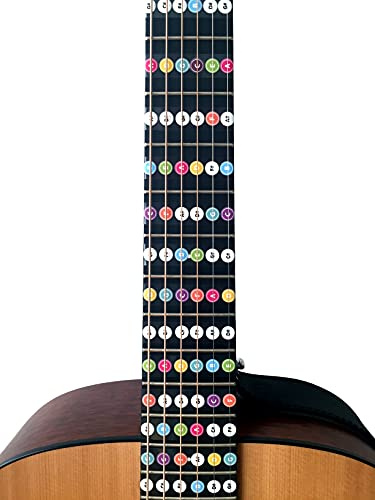Sticky Tunes Notes of the Guitar - Wiederablösbare Gitarrenaufkleber
