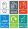 K Smart Sign | Mixed Pack of 6 Multi Recycling Stickers for indoor and outdoor Bins (A6-100 x 150mm) Waterproof Recycling Stickers Waste, Food, Plastics, Mixed paper and Card, Mixed Glass and General
