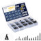 WELLOCKS Assorted Self Tapping Screws | 615 PCS M2/M3/M4 Black Oxide Stainless Steel Screws Assortment Kit | Phillips Flat Head Wood Screw Set Storage Box | for Homemade Repairment Woodwork(S615BKF)
