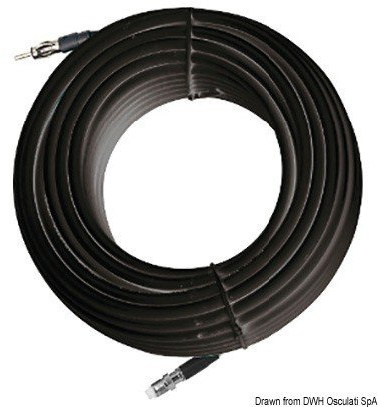 RG62 Kabel f. AM/FM Glomeasy Line Antennen 18 m