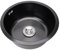 Fregadero de Cocina de un Tazón bajo Encimera de Acero Inoxidable Negro Nano para Barra de Cocina de 15,7 Pulgadas