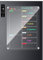Acrylic Magnetic Calendar for Refrigerator, 30x40cm/12 x16 Clear Fridge Calendar Dry Erase Planning Boards Weekly Planner