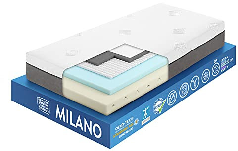 OnNuvo Matelas à Mémoire de Forme Haute Densité 65 kg/m3 avec New Gel Fresque, Latex De Bambou Naturel HD 75 kg/m3, Micro Ressorts INDÉPENDANTS, 7 Zones, H 25cm, Orthopédique Lavable 80x190x25 Milano
