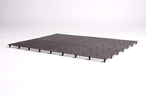 Talpa Smartguard Maulwurfgitter (5,06 m²) - Rasenschutz + Bodenschutz vor Maulwürfen und Wühlmäusen