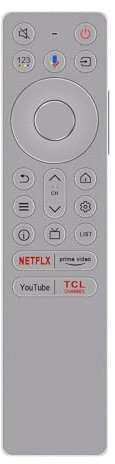 ﻿VINABTY Neu FernbedienungErsatz für ﻿TCL Mini LED Android TV Smart RC933 FUB1 G0401-000234 Q10B Remote Controller
