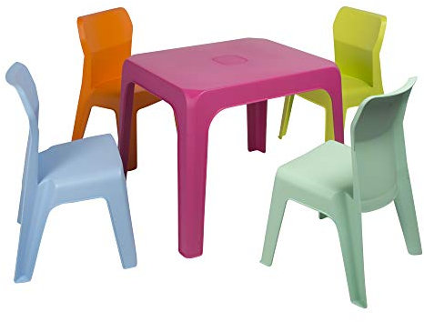 RESOL Set Jan Mesa Infantil con Sillas | 4 Sillas Niños y Mesa de Plástico | Apilables y de Muy Fácil Limpieza y Mantenimiento | Mesa Fucsia + 4 sillas Aquamint/Naranja/Lima/Azul