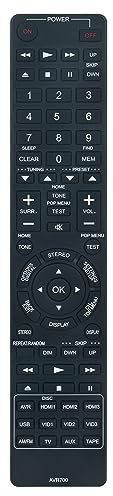 ALLIMITY Remplacer la Télécommande adaptée à Harman KARDON AVR700 AVR 700 5.1-Channel Audio Video Receiver
