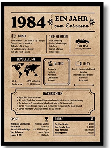 EQUIK PRODUCTS Geburtstagskarte 1984 | Geburtstagsgeschenk für Männer und Frauen | Geburtsjahr 1984 | Vintage Poster | Dekoration und Geschenkidee | Zurück in 1984 (1984)