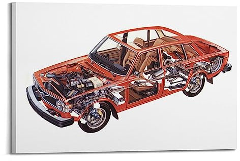 NIZIEE Retro Luxus Auto Poster für Volvo 144 Anatomie Diagramm Dekorative Malerei Leinwand Poster 20 x 30 cm