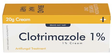 Jock Itch Antifungal Cream, Anti Fungal Skin Cream, Psoriasis Cream, Ringworm Treatment for Humans, Psoriasis Scalp Treatment - 20g