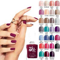 Avon gel nail enamel Hyper