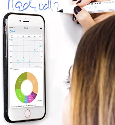 Mobilefox Dani selbsthaftende Schutz Hülle Anti Gravity passend für Apple iPhone 5/5S/SE Schwarz