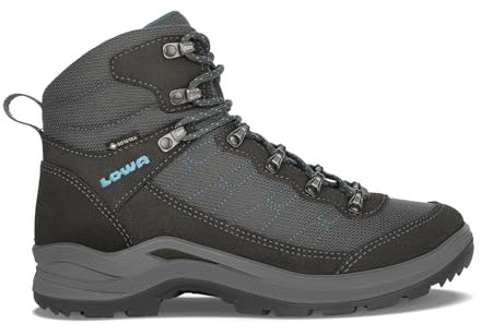 Taurus PRO GTX MID Ws