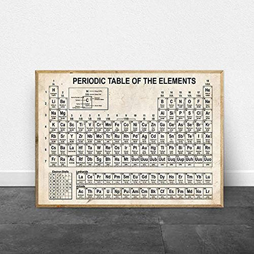 HMXQLW Leinwand Bilder Chemie Periodensystem Vintage Poster Drucke Chemie Elemente Bild Malerei Poster Labor Wanddekoration Ungerahmt (80X120CM)