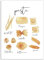 ZHONGYUTONG Küchenbilder Wanddekoration-Pasta Formen Typen Diagramm Lebensmittel Spaghetti Kunstdruck Italienisches Wandposter auf Leinwand Gemälde für das Esszimmer (40x60cm Kein Rahmen)