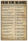 HOUVSSEN Wikinger Rune, Bedeutung Poster Wissen, Wanddekoration, Kunstwerk, Geschenk für Liebhaber, Diagramm, Metall, Blechschild, Schule, 20,3 x 30,5 cm