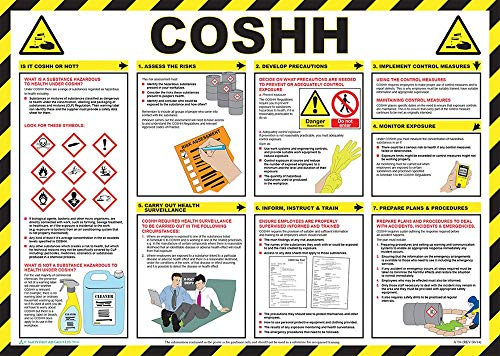 PDL – Pegdev - A2 Landscape Health & Safety Poster - COSHH | Durable Laminated Sign with Clear Instructions.