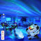 Veilleuse Enfant, BrizLabs Veilleuse Bébé Lampe Projecteur Ciel Étoile 14 Couleurs Veilleuse Projection Plafond Avec Bruit Blanc Bluetooth Télécommande Minuterie pour Adulte Anniversaire Noël Cadeau