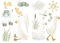 Little Dutch 88200 Wandsticker/Wandaufkleber Little Goose/Kleine Gans