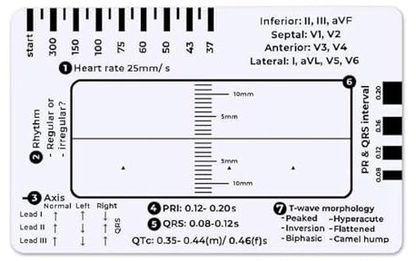 Klinische Elektrokardiogramm-Referenzkarte für effizientes Lesen von Herzdaten, Interpretation, Bildungsumfeld