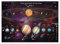 Das Sonnensystem (Englisch) Poster von Garry Walton 70 x 50 cm Wandbilder Wanddeko