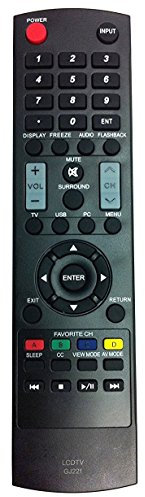 New Smartby Sharp LCD TV Universal Remote Control Sharp GJ221