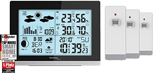 techno line Set WS6762, Schwarze Station Weiße Sender