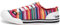 Rocket Dog Jazzin Trainers UK 4 Red