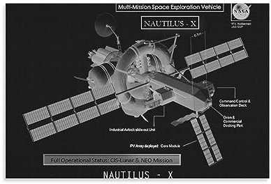 NAUTILUS X Satellitenzeichnungen Minimalismus Blaupausen Poster Coole Kunstwerke Malerei Wandkunst Leinwanddrucke Hängendes Bild