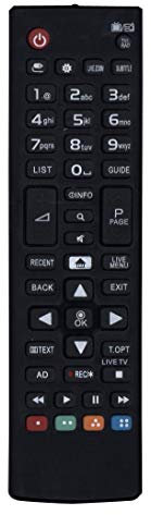 Mando a distancia para TV LG AN-MR650