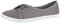 Elara Damen Ballerinas Sneaker Schnürer Chunkyrayan BD1413 Dunkelgrau-38