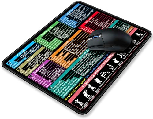 HATOVI Deutsch Excel Shortcuts Mauspad 300 x 250 x 3 mm, Gaming Tastaturmatte Unterlage, Mouspad Schreibtischunterlage für PC Büro Spreadsheet