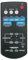 AULCMEET Remote Control,FSR60 WY57800 New Replace Remote fit for Yamaha Sound Bar YAS-CU201 ATS1010 YAS101 YAS101BL ATS-1010 YAS-101 YAS-101BL FSR60 WY57800