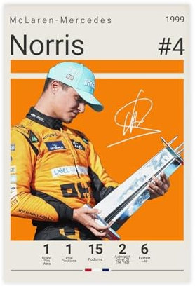 GJHTQLP Lando Norris Leinwand-Poster, Schlafzimmerdekoration, Landschaft, Büro, Raumdekoration, Geschenk, 30 x 45 cm