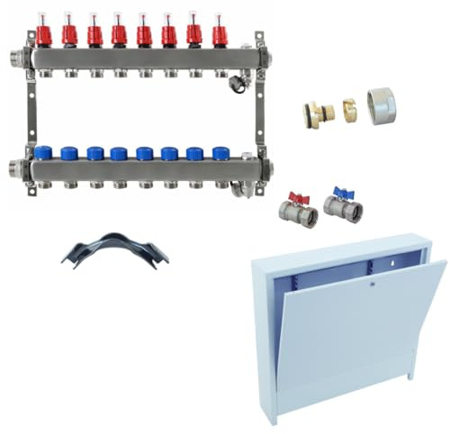 FBH Verteiler-Set ZEWO: 8 Heizkreise, Aufputz, Ohne Stellantrieb, 17 x 2,0 Klemmverschraubung