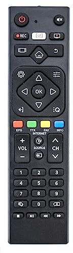 Fernbedienung für Sunny CRS-300AT, SN32DKT13/0216 SN32DLT13/0216 SN40DIL010/0206, TV-Fernbedienungen