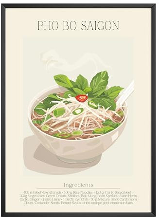 MJ-GRAPHICS - Poster Pho - Bild mit Speisen Rezept & Zutaten - Wandbild Din A3 in Galerie Qualität mit extra dickem 300g Posterpapier - Retro Poster FineArt Kunstdruck ohne Bilderrahmen