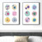 AmNooL 2pcs Mikrobiologie Bakterien Mikrobe Kunstdruck Medizin Poster Wissenschaft Wandkunst Leinwand Malerei Bild Defensive Zellen Biologie Kein Rahmen-30x40cmX2