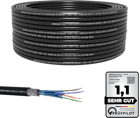 Germany B.e.s.t 100M Simplex CAT 8 - Cable de red para exteriores, sin halógenos, cable de instalación, 40 Gbit/s, cableado CAT8, red CAT8.1 LAN
