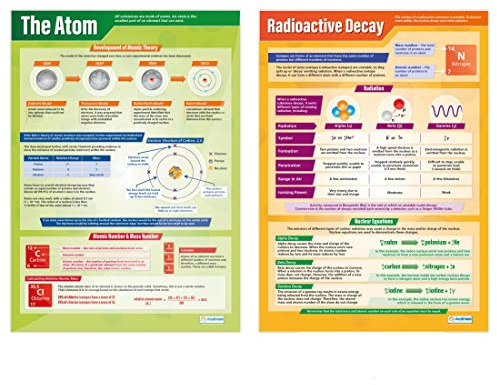Daydream Education The Atom and Radioactive Decay Poster, laminiertes Glanzpapier, 850 mm x 594 mm (A1)