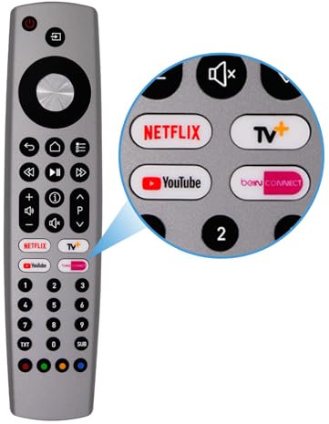 Fernbedienung Grundig Fernseher Ersatz für Grundig Fernbedienung TV - Keine Einrichtung erforderlich