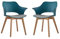 GrandCA HOME Juego de 2 Sillas de Cocina Nórdicas, Silla de Comedor con Patas de Madera Maciza, Sillas Tapizadas para Dormitorio, Sala de Estar, Cocina,Lago Azul
